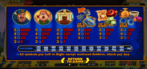 cash bandits 2 betting rules
