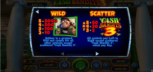 cash bandits 3 betting lines